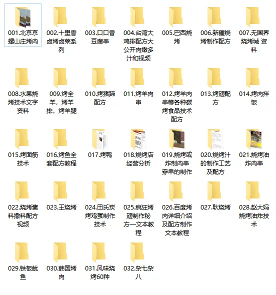 32套各类烧烤炭烤小吃技术合集,打工的牛马们,学门技术备个后路-神游资源网