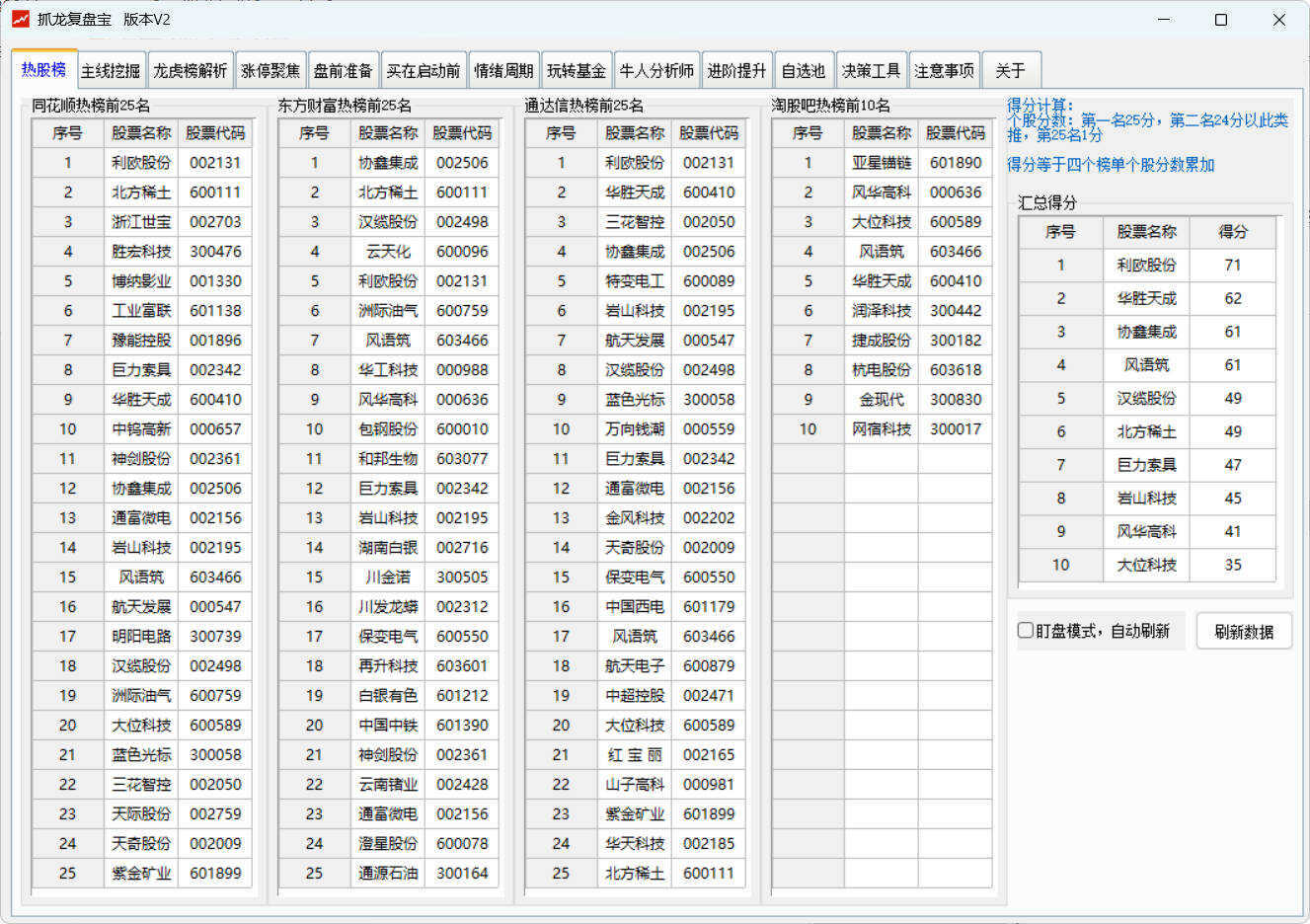 股票复盘工具 抓龙复盘宝V2-神游资源网
