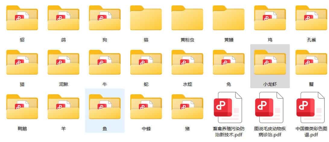 返乡就业之家禽养殖技术书籍-神游资源网-第5张图片
