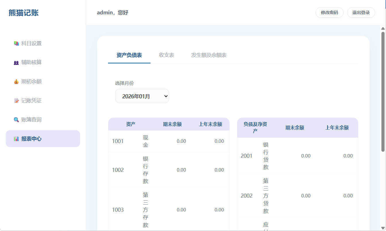 Web个人复式记账工具熊猫记账V1.0-神游资源网-第7张图片