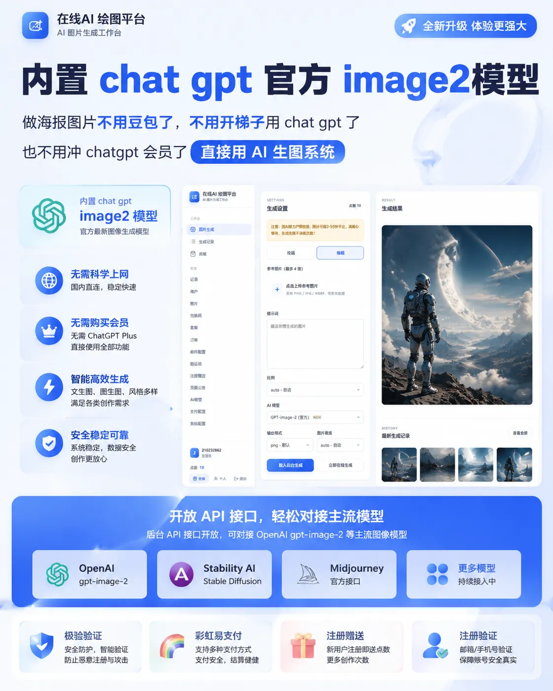 【全网首发】AI图片创作系统-神游资源网