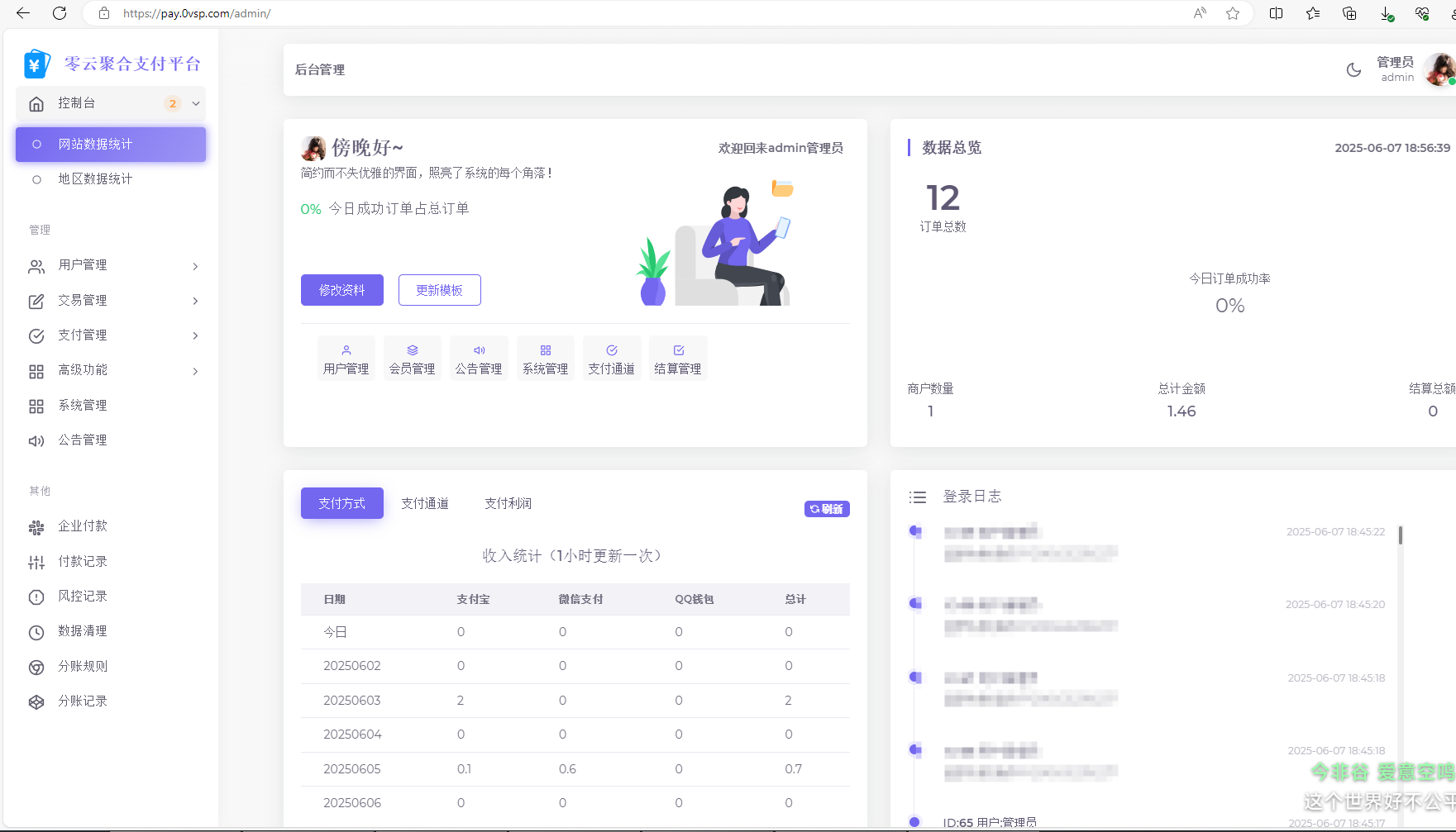 2025 最新易支付开源模板前台 + 用户中心 + 后台三合一